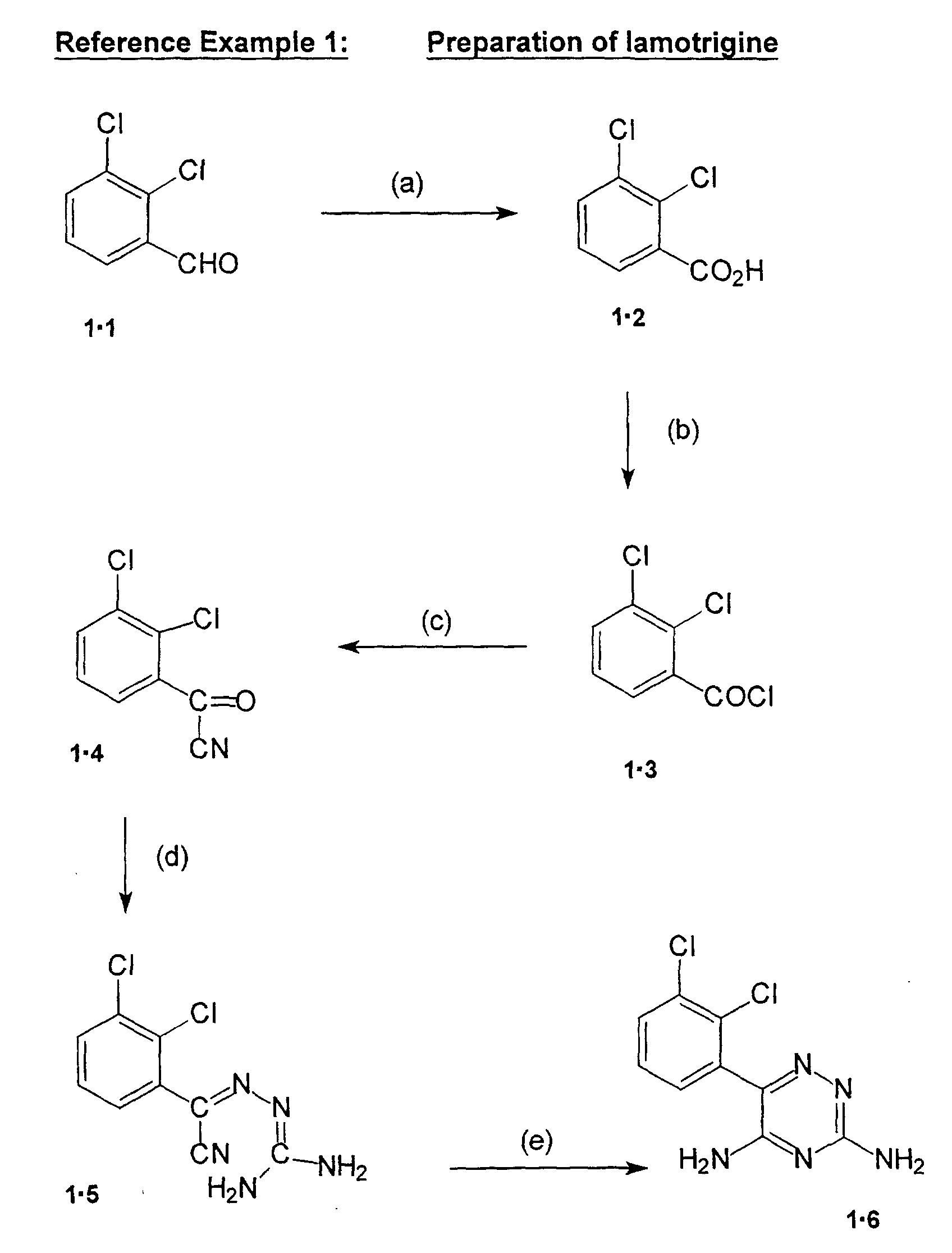 1,2,4-Triazine derivative, its preparation and its use as reference marker  for testing purity and stability of 