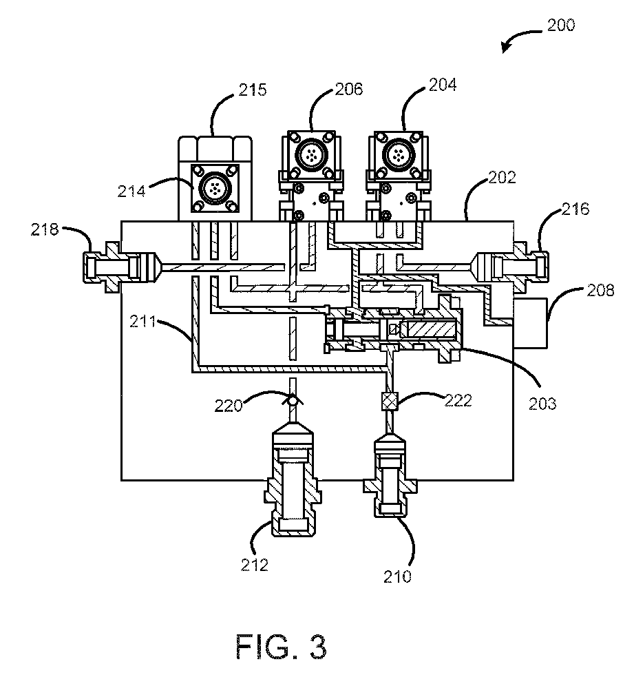 SYSTEMS AND METHODS TO DETECT SHUT OFF VALVE FAILURE FOR IMPROVED ...